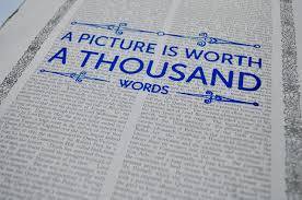 Art Vanderlay - A Picture is Worth A Thousand Words