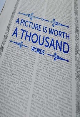 (image for) Art Vanderlay - A Picture is Worth A Thousand Words