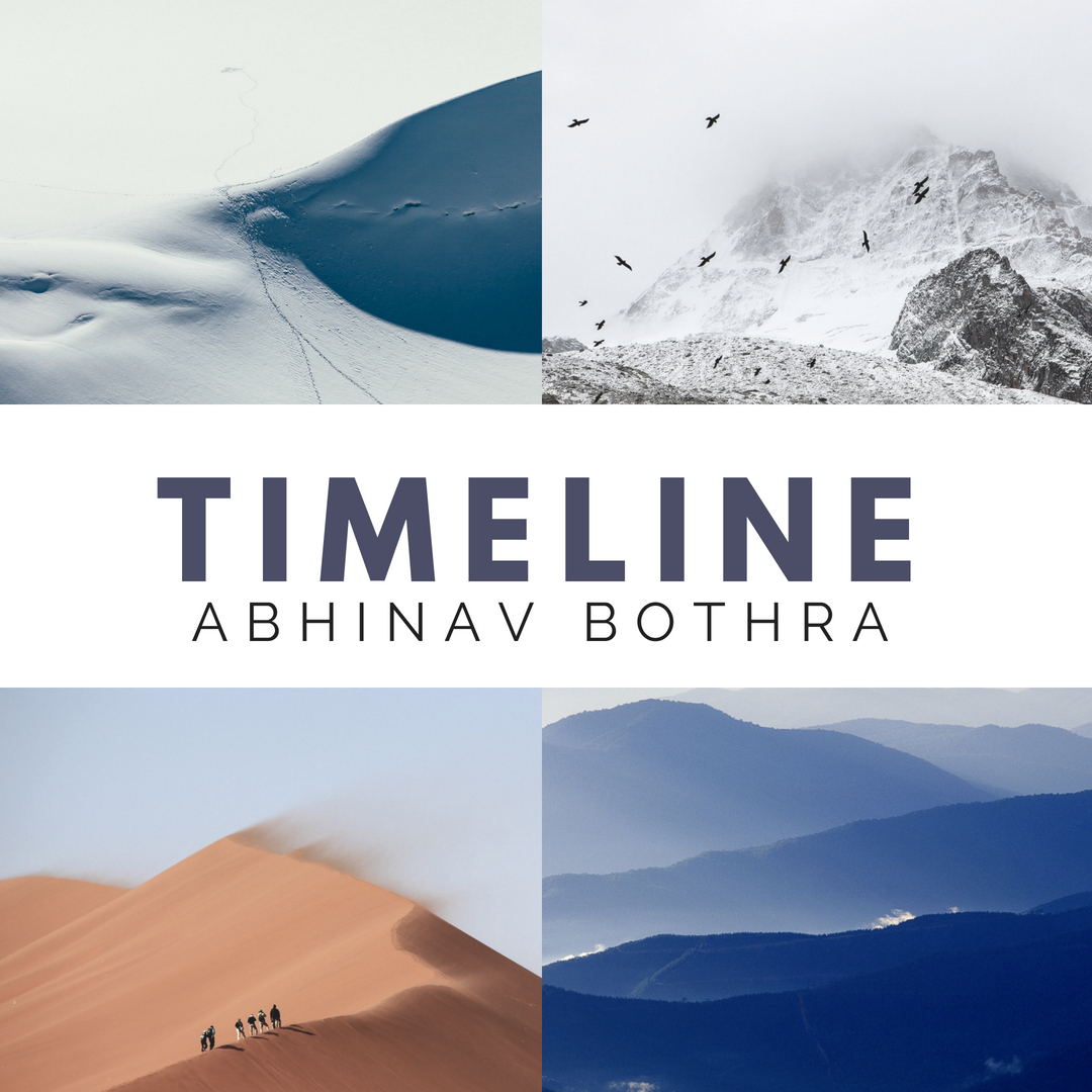 Abhinav Bothra - TIMELINE