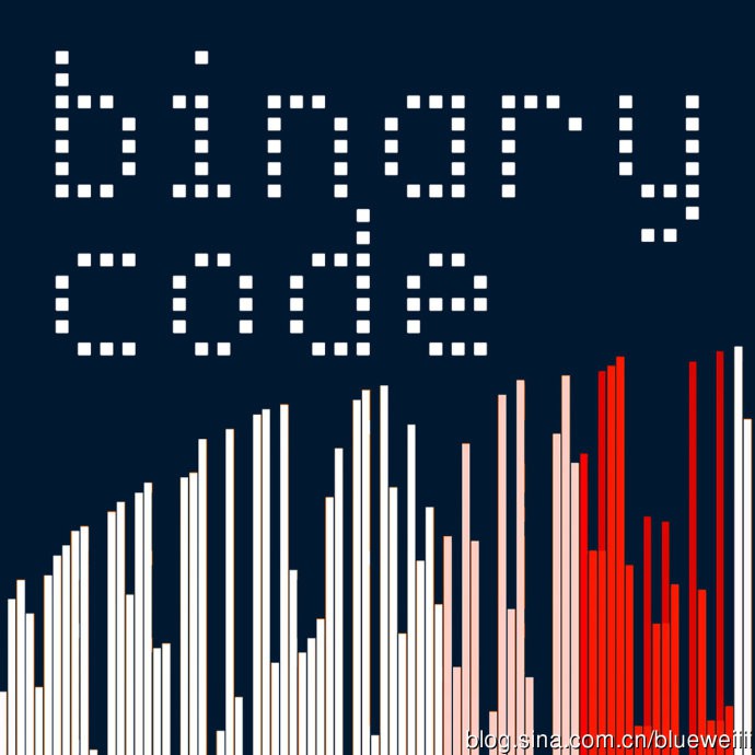 Rick Lax - Binary Code