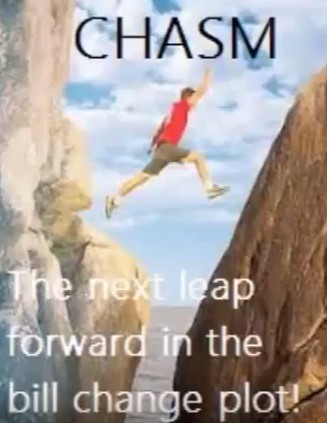 Justin Miller - Chasm