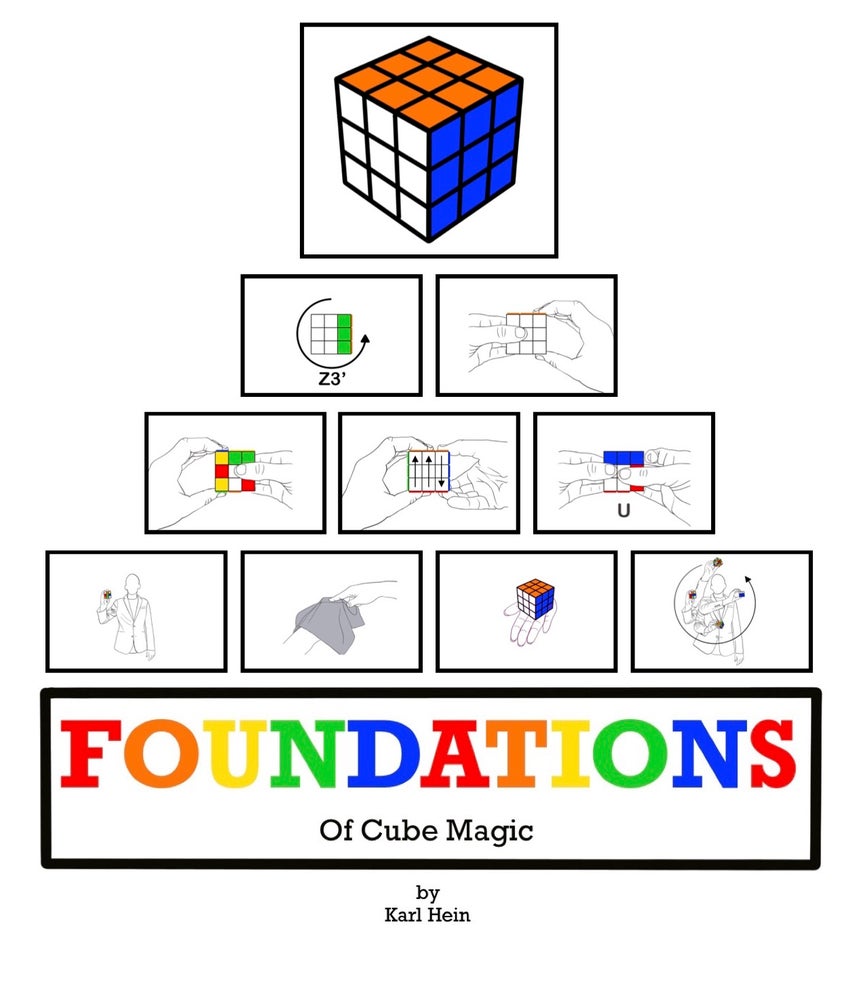 Karl Hein - Foundations of Cube Magic