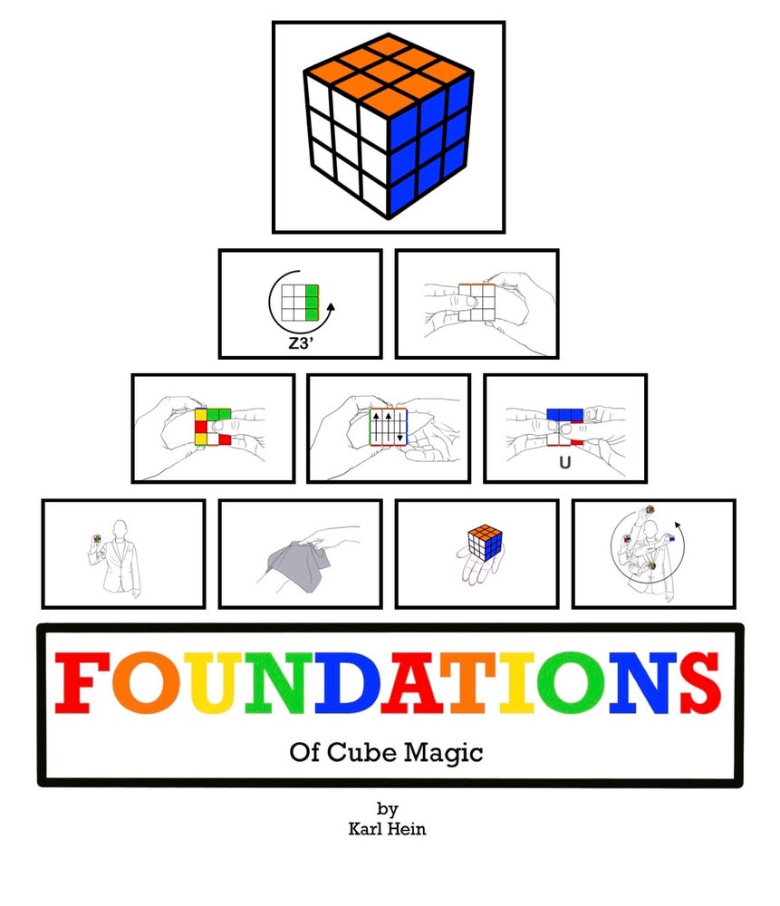 (image for) Karl Hein - Foundations of Cube Magic