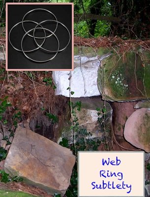 (image for) Ken Muller - Web Ring Subtlety: F.U.N. Ring Series