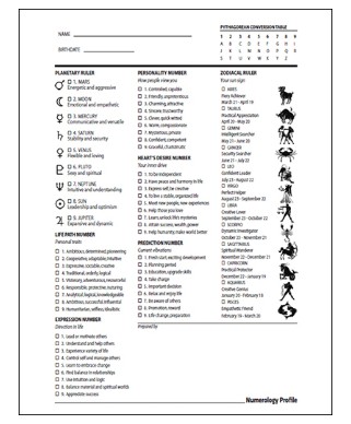 Numerology Profile Worksheet