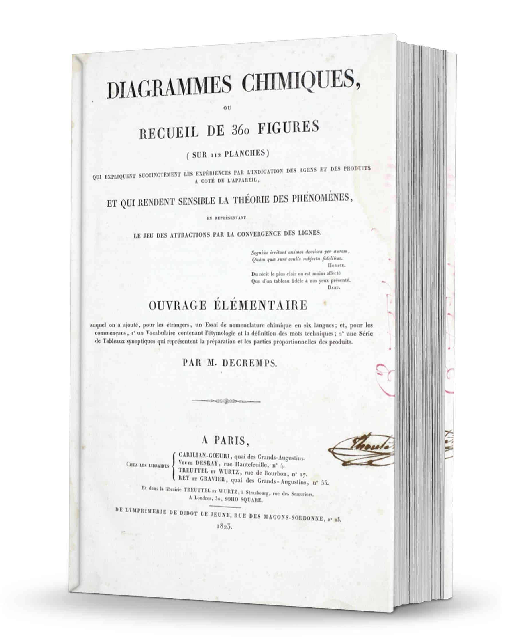 Henri Decremps - Diagrammes Chimiques, ou, Recueil de 360 figures