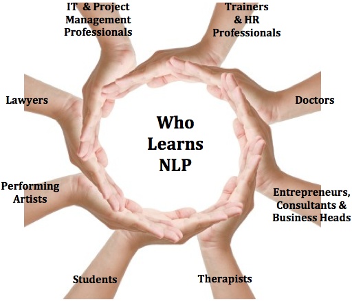 Jonathan Royle - Nlp School - "Start Your Own Profitable Nlp Training School" - (Complete Business In A Box) (image for) Jonathan Royle - Nlp School - "Start Your Own Profitable Nlp Training School" - (Complete Business In A Box)