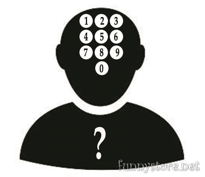 (image for) Abhirup Roy - Impromptu PIN Guess (Pdf & Video Explanation)
