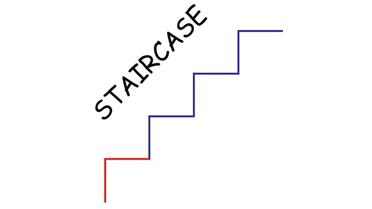 Omkar Varhadi - Staircase